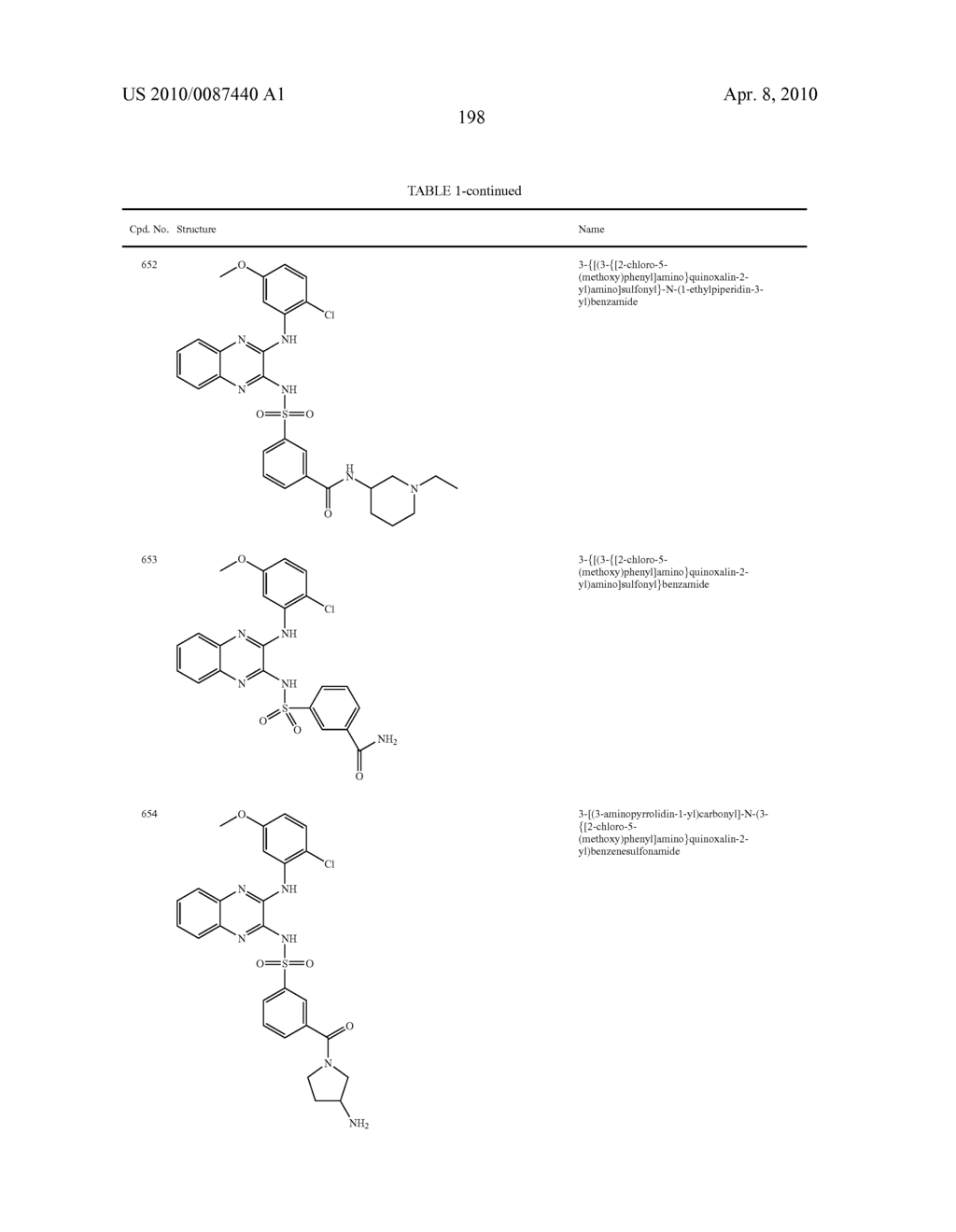 Phosphatidylinositol 3-Kinase Inhibitors and Methods of Their Use - diagram, schematic, and image 199