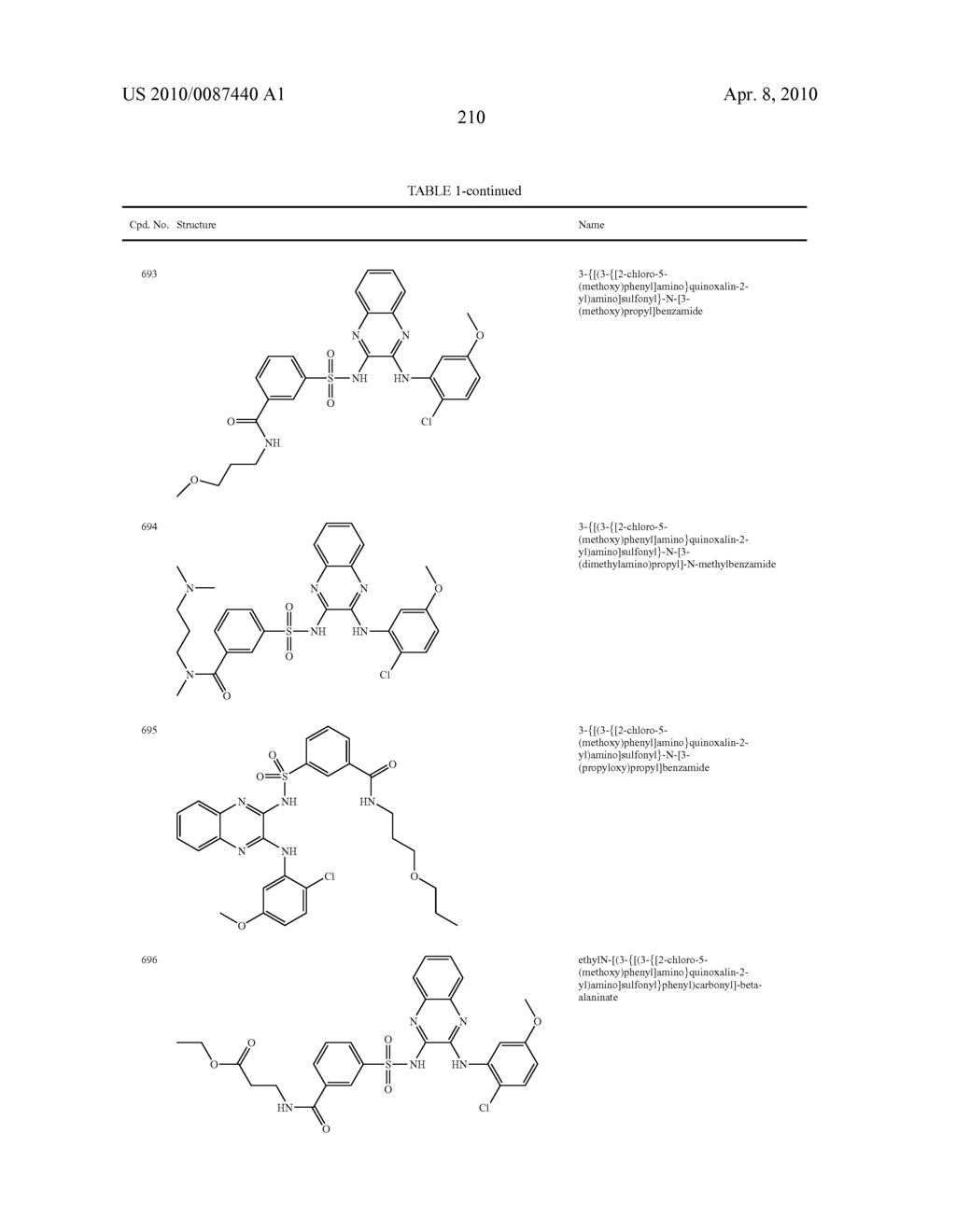 Phosphatidylinositol 3-Kinase Inhibitors and Methods of Their Use - diagram, schematic, and image 211