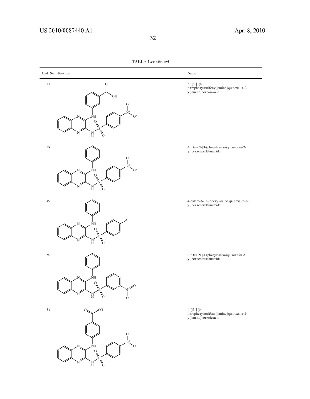 Phosphatidylinositol 3-Kinase Inhibitors and Methods of Their Use - diagram, schematic, and image 33