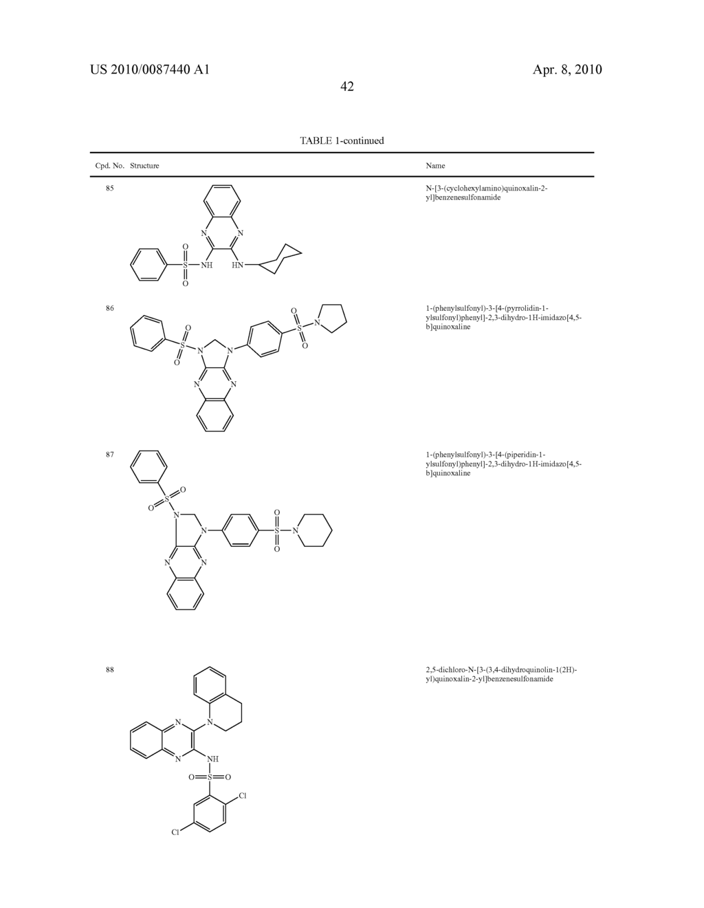 Phosphatidylinositol 3-Kinase Inhibitors and Methods of Their Use - diagram, schematic, and image 43