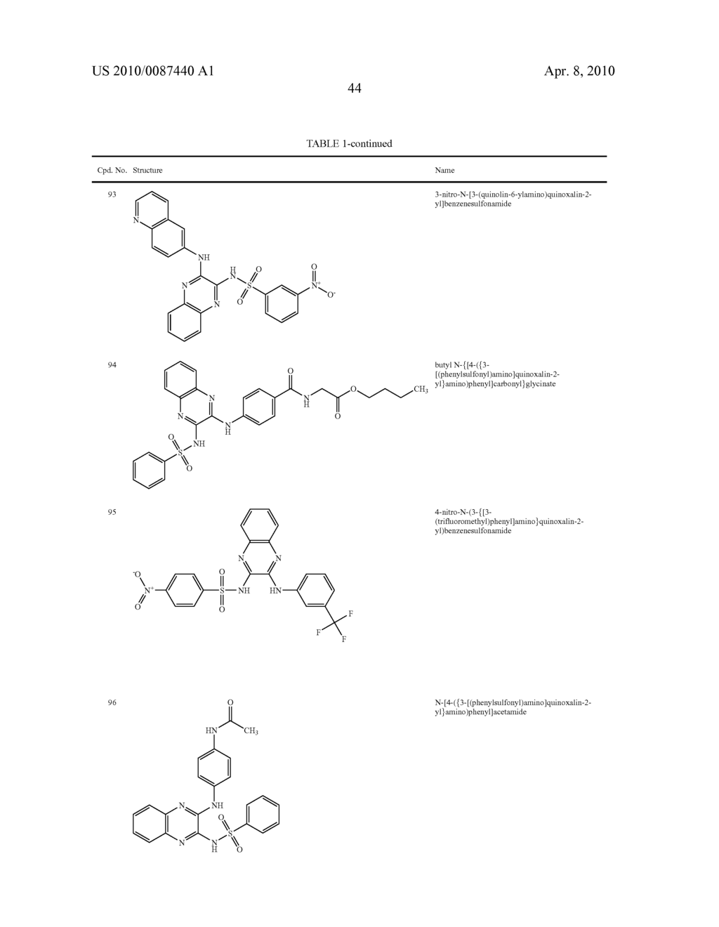 Phosphatidylinositol 3-Kinase Inhibitors and Methods of Their Use - diagram, schematic, and image 45