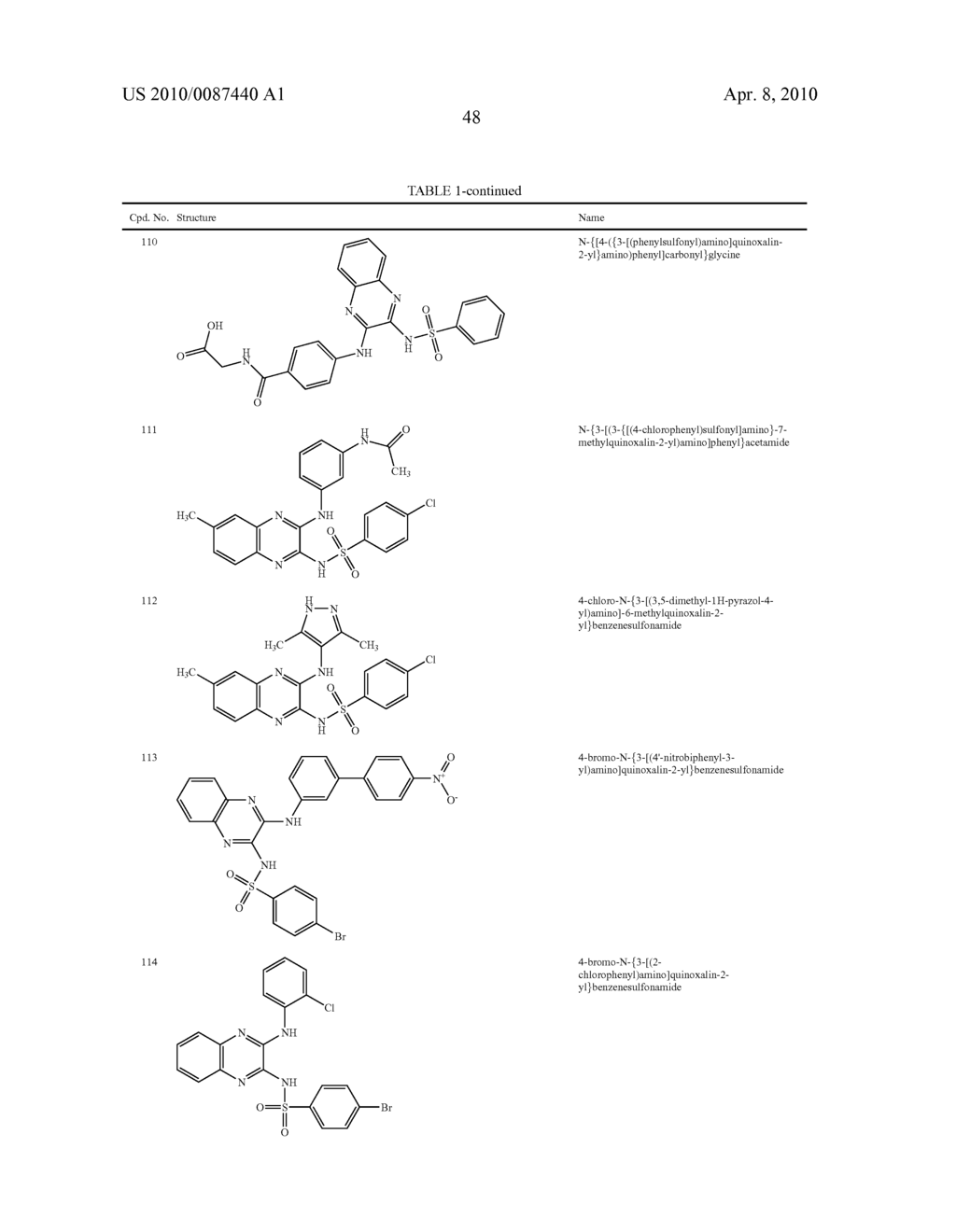 Phosphatidylinositol 3-Kinase Inhibitors and Methods of Their Use - diagram, schematic, and image 49