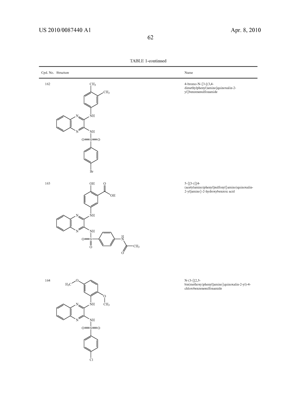 Phosphatidylinositol 3-Kinase Inhibitors and Methods of Their Use - diagram, schematic, and image 63