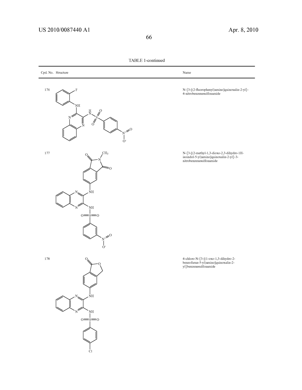 Phosphatidylinositol 3-Kinase Inhibitors and Methods of Their Use - diagram, schematic, and image 67