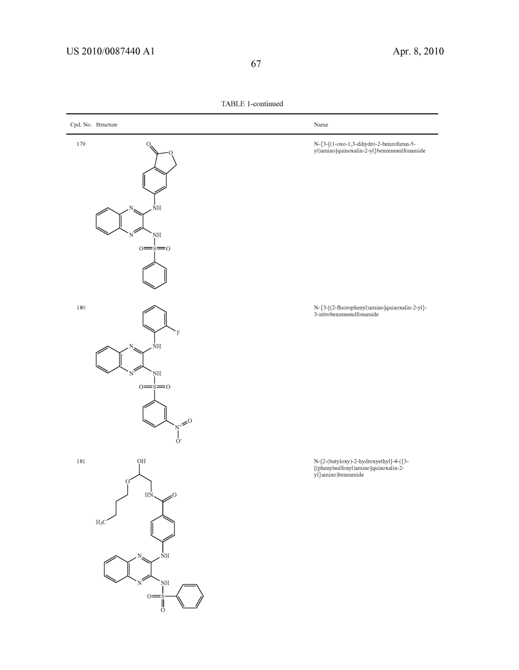 Phosphatidylinositol 3-Kinase Inhibitors and Methods of Their Use - diagram, schematic, and image 68