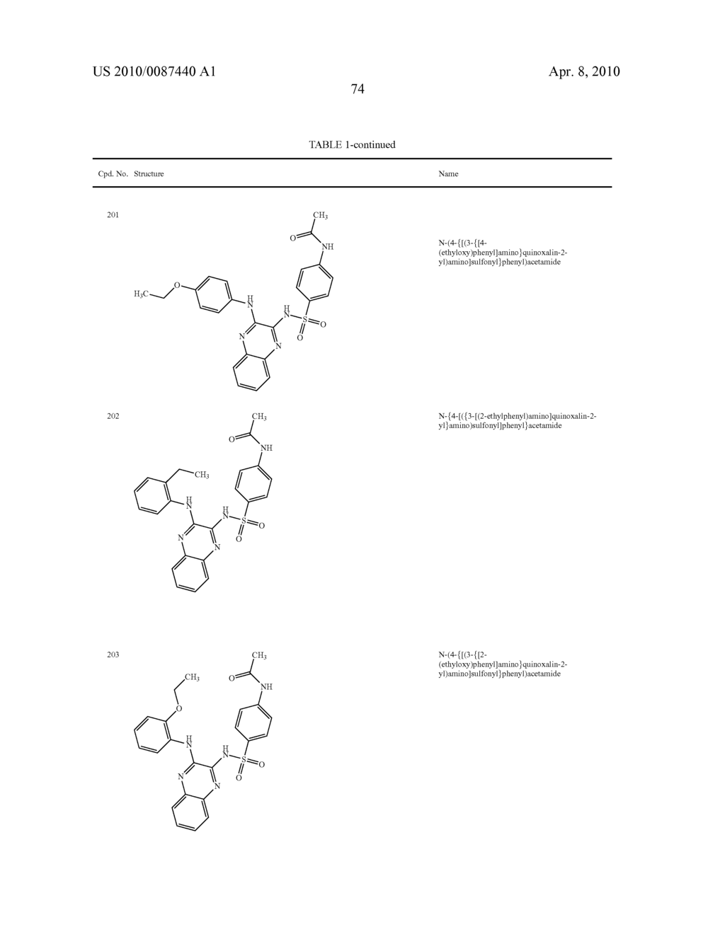 Phosphatidylinositol 3-Kinase Inhibitors and Methods of Their Use - diagram, schematic, and image 75