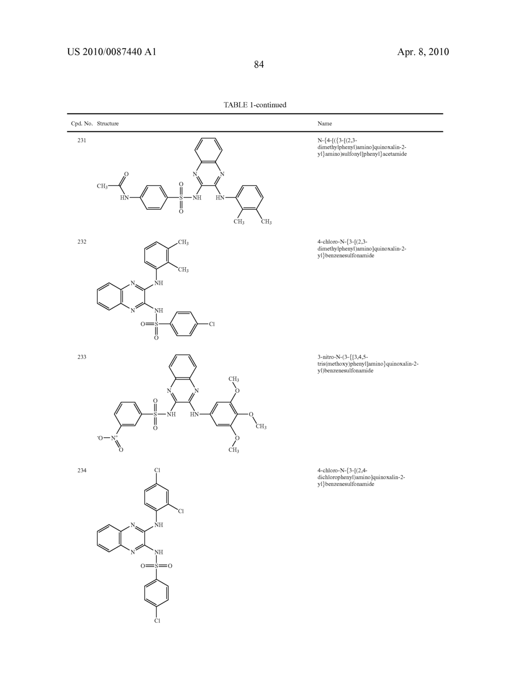 Phosphatidylinositol 3-Kinase Inhibitors and Methods of Their Use - diagram, schematic, and image 85