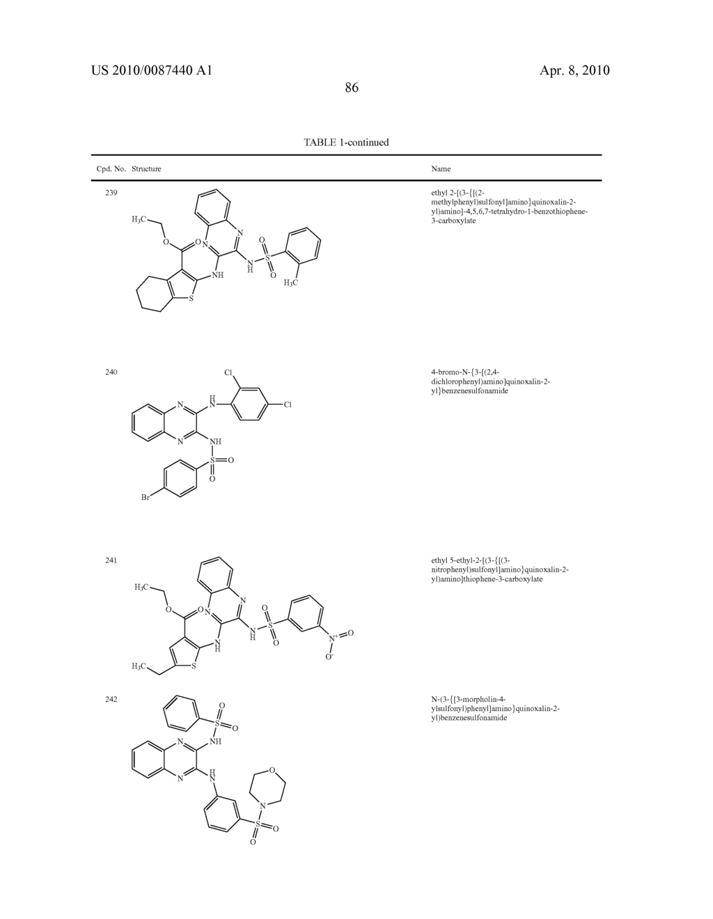 Phosphatidylinositol 3-Kinase Inhibitors and Methods of Their Use - diagram, schematic, and image 87