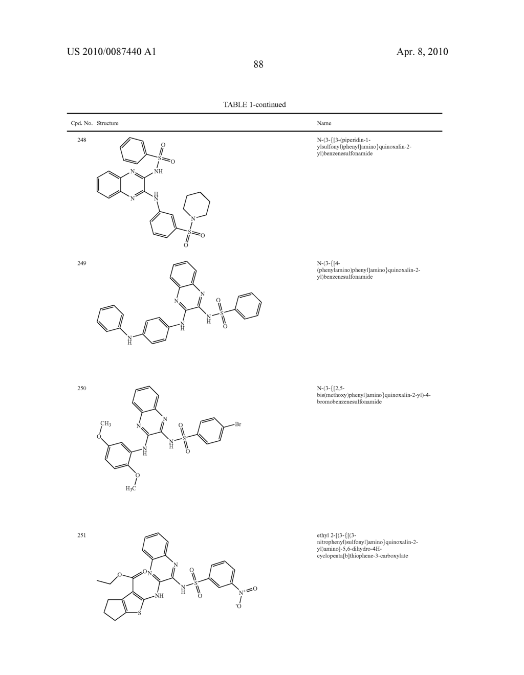 Phosphatidylinositol 3-Kinase Inhibitors and Methods of Their Use - diagram, schematic, and image 89