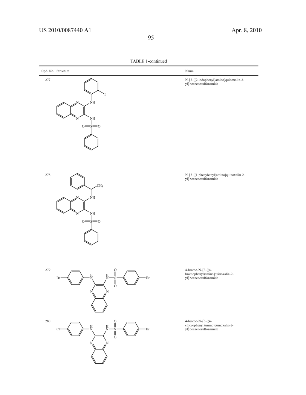 Phosphatidylinositol 3-Kinase Inhibitors and Methods of Their Use - diagram, schematic, and image 96