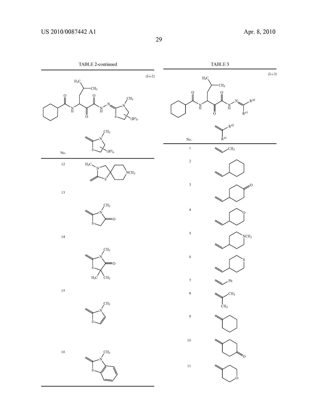 DIKETOHYDRAZINE DERIVATIVE COMPOUNDS AND DRUGS CONTAINING THE COMPOUNDS AS THE ACTIVE INGREDIENT - diagram, schematic, and image 30