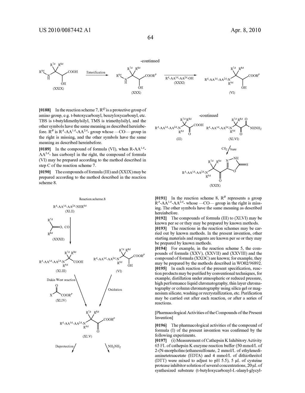 DIKETOHYDRAZINE DERIVATIVE COMPOUNDS AND DRUGS CONTAINING THE COMPOUNDS AS THE ACTIVE INGREDIENT - diagram, schematic, and image 65