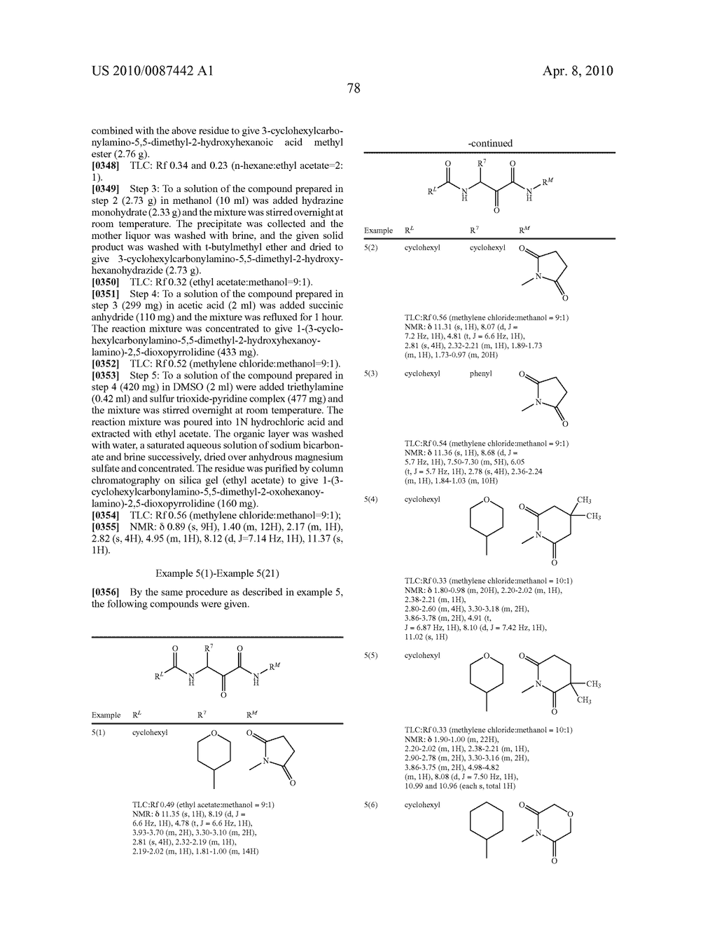 DIKETOHYDRAZINE DERIVATIVE COMPOUNDS AND DRUGS CONTAINING THE COMPOUNDS AS THE ACTIVE INGREDIENT - diagram, schematic, and image 79