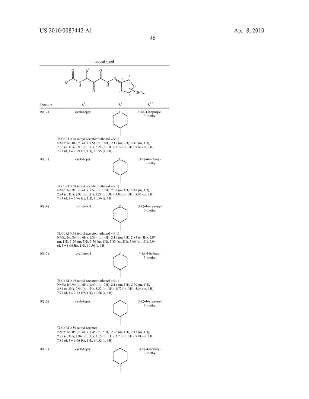 DIKETOHYDRAZINE DERIVATIVE COMPOUNDS AND DRUGS CONTAINING THE COMPOUNDS AS THE ACTIVE INGREDIENT - diagram, schematic, and image 97