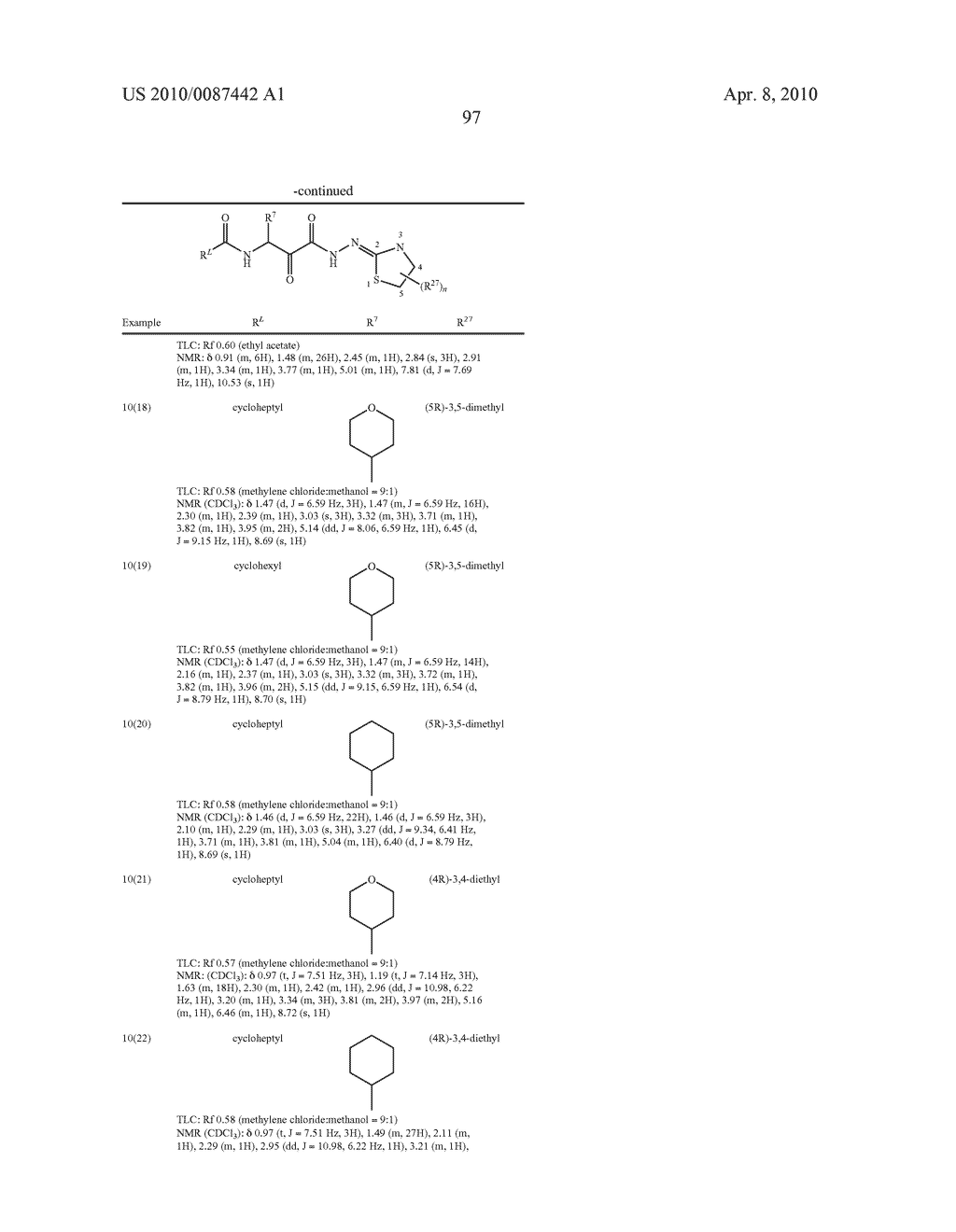 DIKETOHYDRAZINE DERIVATIVE COMPOUNDS AND DRUGS CONTAINING THE COMPOUNDS AS THE ACTIVE INGREDIENT - diagram, schematic, and image 98