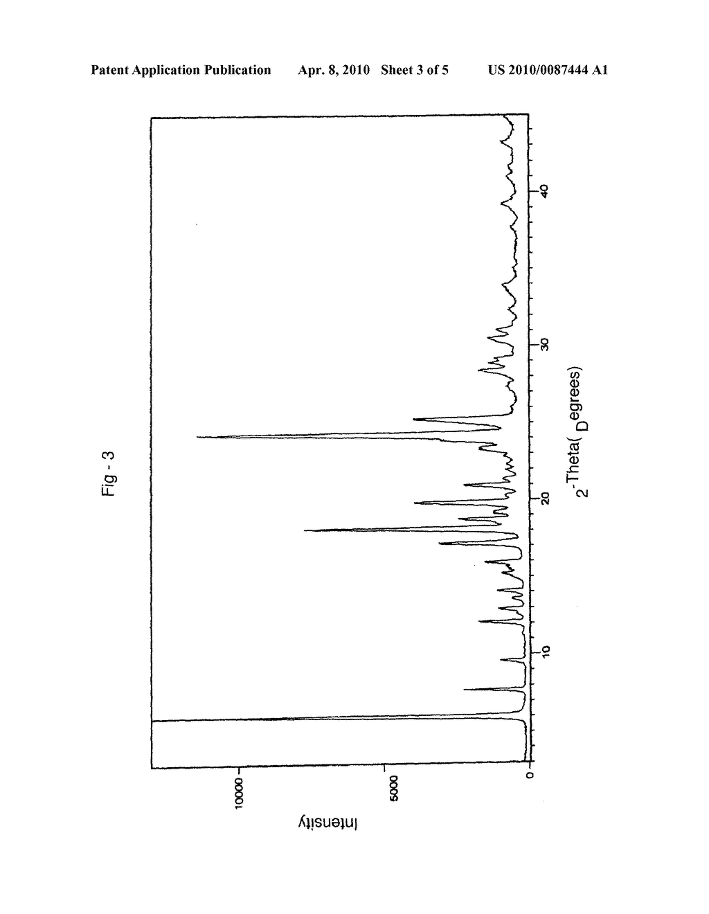 IMATINIB MESYLATE - diagram, schematic, and image 04