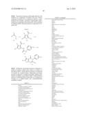 COMPOUNDS, SCREENS, AND METHODS OF TREATMENT diagram and image