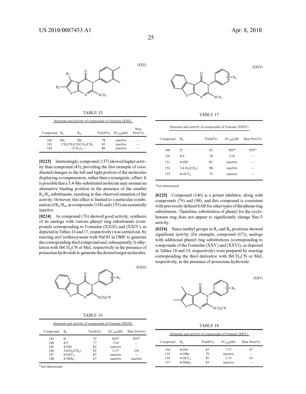 COMPOUNDS, SCREENS, AND METHODS OF TREATMENT - diagram, schematic, and image 26