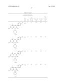 PYRIDOPYRIMIDINONE INHIBITORS OF PI3K-ALPHA and mTOR diagram and image