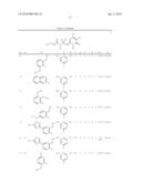 ARYLAMIDE PYRIMIDONE DERIVATIVES diagram and image