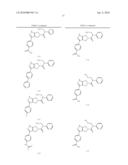 Compositions Useful As Inhibitors of Protein Kinases diagram and image