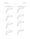 Compositions Useful As Inhibitors of Protein Kinases diagram and image