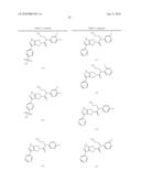 Compositions Useful As Inhibitors of Protein Kinases diagram and image