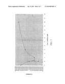 METHODS FOR USING TGF-B RECEPTOR INHIBITORS OR ACTIVIN-LIKE KINASE (ALK) 5 INHIBITORS A-83-01 AND SB-431542 TO TREAT EYE DISEASE AND WOUND HEALING CONDITIONS diagram and image