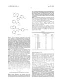 METHODS FOR USING TGF-B RECEPTOR INHIBITORS OR ACTIVIN-LIKE KINASE (ALK) 5 INHIBITORS A-83-01 AND SB-431542 TO TREAT EYE DISEASE AND WOUND HEALING CONDITIONS diagram and image