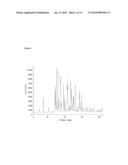 Dosage Units of 3-(6-(1-(2,2-Difluorobenzo[D] [1,3] Dioxol-5-YL) Cyclopropanecarboxamido)-3-Methylpyridin-2-YL)Benzoic Acid diagram and image