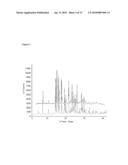 Dosage Units of 3-(6-(1-(2,2-Difluorobenzo[D] [1,3] Dioxol-5-YL) Cyclopropanecarboxamido)-3-Methylpyridin-2-YL)Benzoic Acid diagram and image