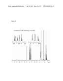 Dosage Units of 3-(6-(1-(2,2-Difluorobenzo[D] [1,3] Dioxol-5-YL) Cyclopropanecarboxamido)-3-Methylpyridin-2-YL)Benzoic Acid diagram and image