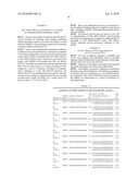 Compositions and Methods for Inhibiting Expression of Eg5 and VEGF Genes diagram and image