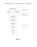 Compositions and Methods for Inhibiting Expression of Eg5 and VEGF Genes diagram and image