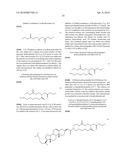 Compositions and Methods for Inhibiting Expression of Eg5 and VEGF Genes diagram and image