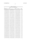 Compositions and Methods for Inhibiting Expression of Eg5 and VEGF Genes diagram and image