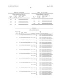 Compositions and Methods for Inhibiting Expression of Eg5 and VEGF Genes diagram and image