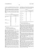 Compositions and Methods for Inhibiting Expression of Eg5 and VEGF Genes diagram and image