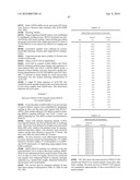 Compositions and Methods for Inhibiting Expression of Eg5 and VEGF Genes diagram and image