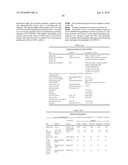 Compositions and Methods for Inhibiting Expression of Eg5 and VEGF Genes diagram and image