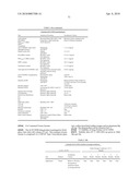 Compositions and Methods for Inhibiting Expression of Eg5 and VEGF Genes diagram and image