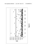 Methods, Agents, and Compound Screening Assays for Inducing Differentiation of Undifferentiated Mammalian Cells into Osteoblasts diagram and image