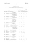 Methods, Agents, and Compound Screening Assays for Inducing Differentiation of Undifferentiated Mammalian Cells into Osteoblasts diagram and image