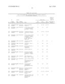 Methods, Agents, and Compound Screening Assays for Inducing Differentiation of Undifferentiated Mammalian Cells into Osteoblasts diagram and image