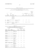 Methods, Agents, and Compound Screening Assays for Inducing Differentiation of Undifferentiated Mammalian Cells into Osteoblasts diagram and image