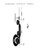 SPINAL MUSCULAR ATROPHY (SMA) TREATMENT VIA TARGETING OF SMN2 SPLICE SITE INHIBITORY SEQUENCES diagram and image