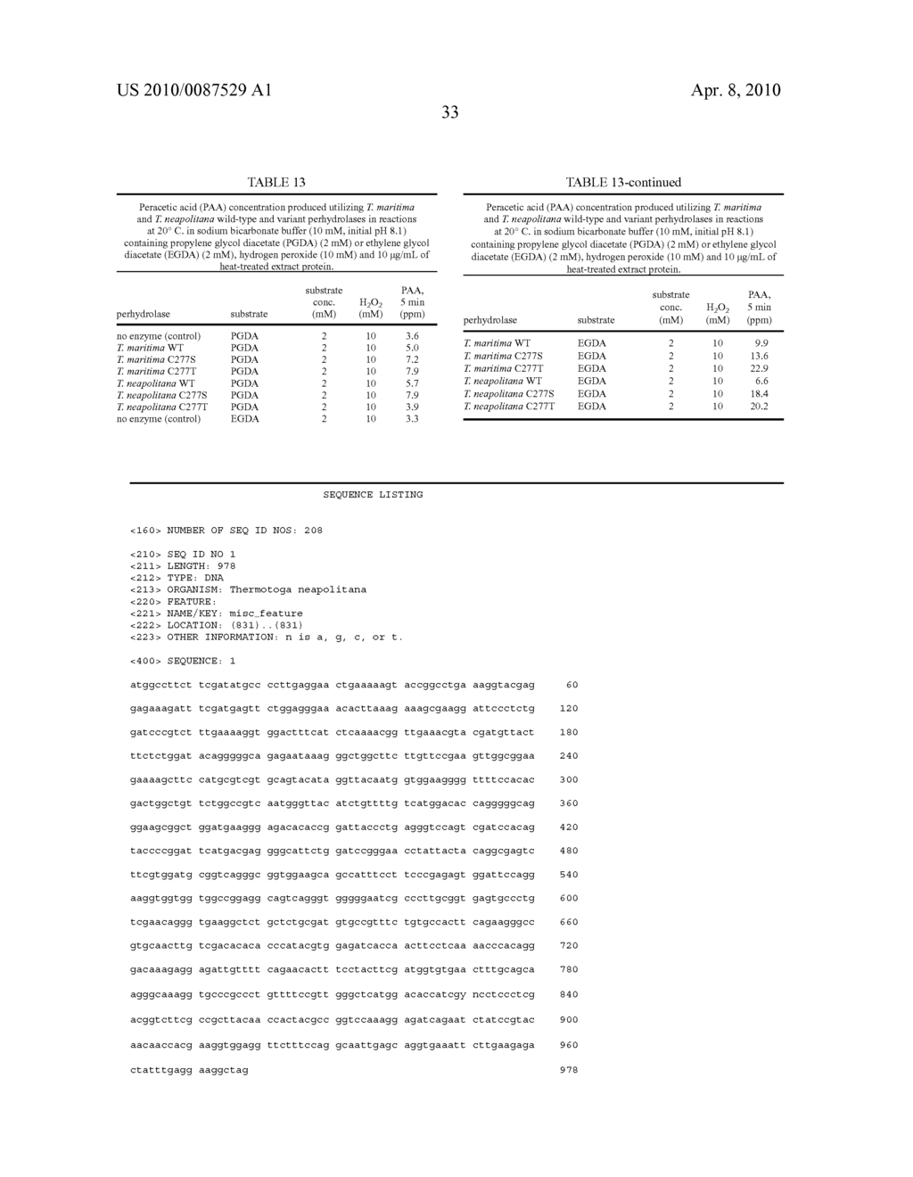 PERHYDROLASES FOR ENZYMATIC PERACID GENERATION - diagram, schematic, and image 37