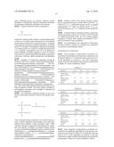 METHODS FOR WASHING POULTRY DURING PROCESSING WITH MEDIUM CHAIN PEROXYCARBOXYLIC ACID COMPOSITIONS diagram and image