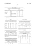 METHODS FOR WASHING POULTRY DURING PROCESSING WITH MEDIUM CHAIN PEROXYCARBOXYLIC ACID COMPOSITIONS diagram and image