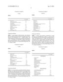 EXTERNAL COMPOSITION FOR SKIN diagram and image